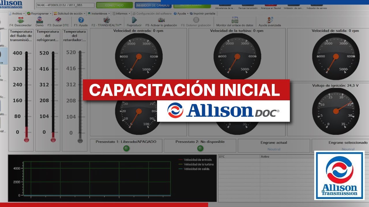 Capacitación inicial en uso del programa Allison DOC - Parte 2