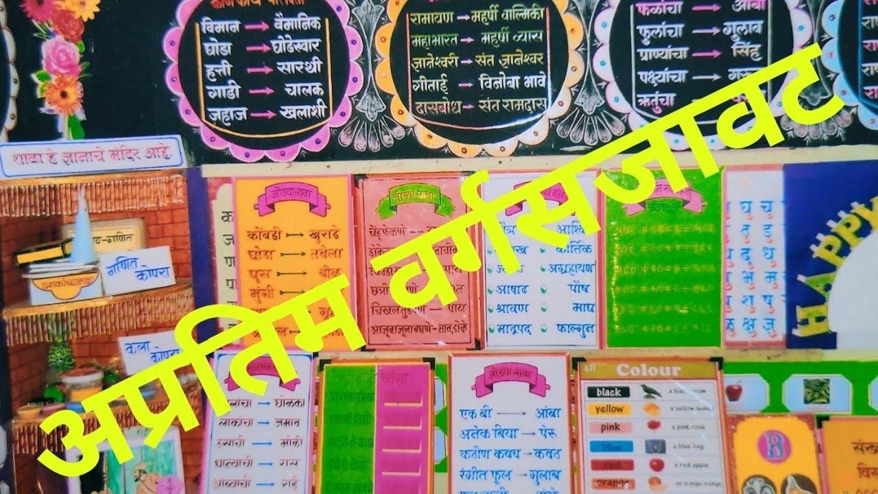 #अप्रतिमवर्गसाजवट📲👉 9096249192 #आनंदाचीशाळाआमुचीआनंदाचीशाळा #वर्गसजावटकशीकरावी #classroomdecoration