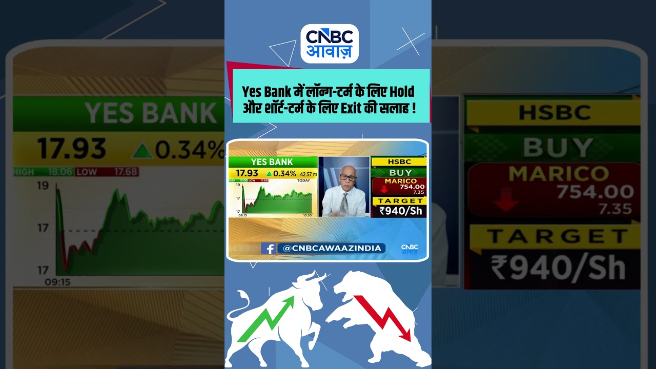 Yes Bank में लॉन्ग-टर्म के लिए Hold और शॉर्ट-टर्म के लिए Exit की सलाह