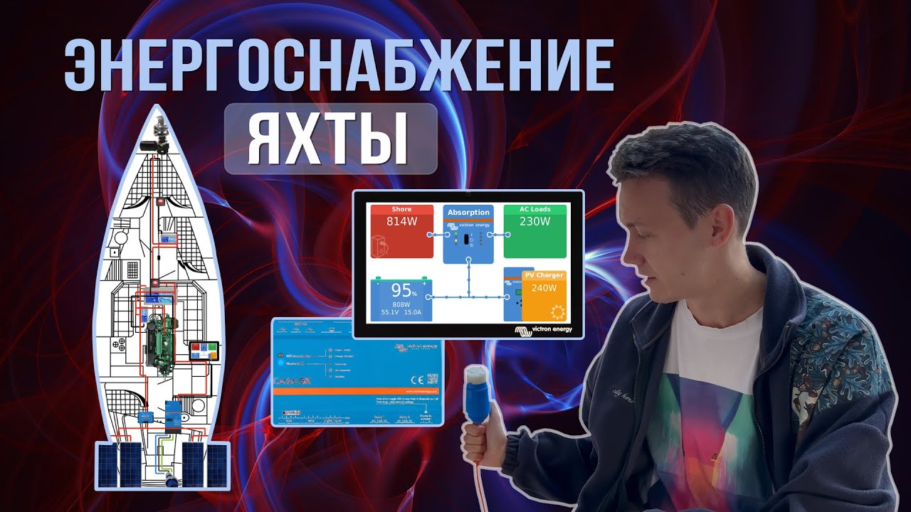 KHAOTIKA. ЭНЕРГОСНАБЖЕНИЕ ЯХТЫ