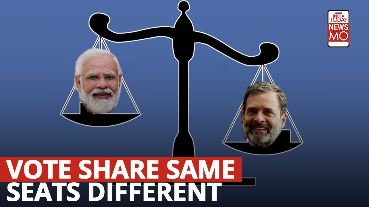 How BJP Won Against Congress In Haryana Polls: Why a Party Can Get More Votes But Win Fewer Seats