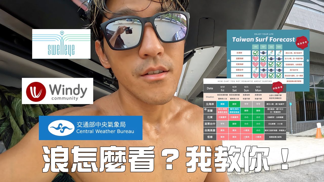 【衝浪分享】到底怎麼看有沒有浪？  實用的看浪軟體推薦！