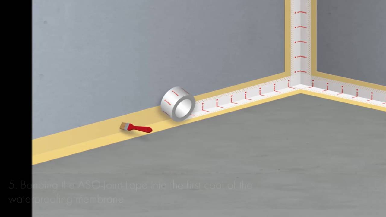 SANIFLEX: Liquid waterproof membrane for bonded waterproofing systems