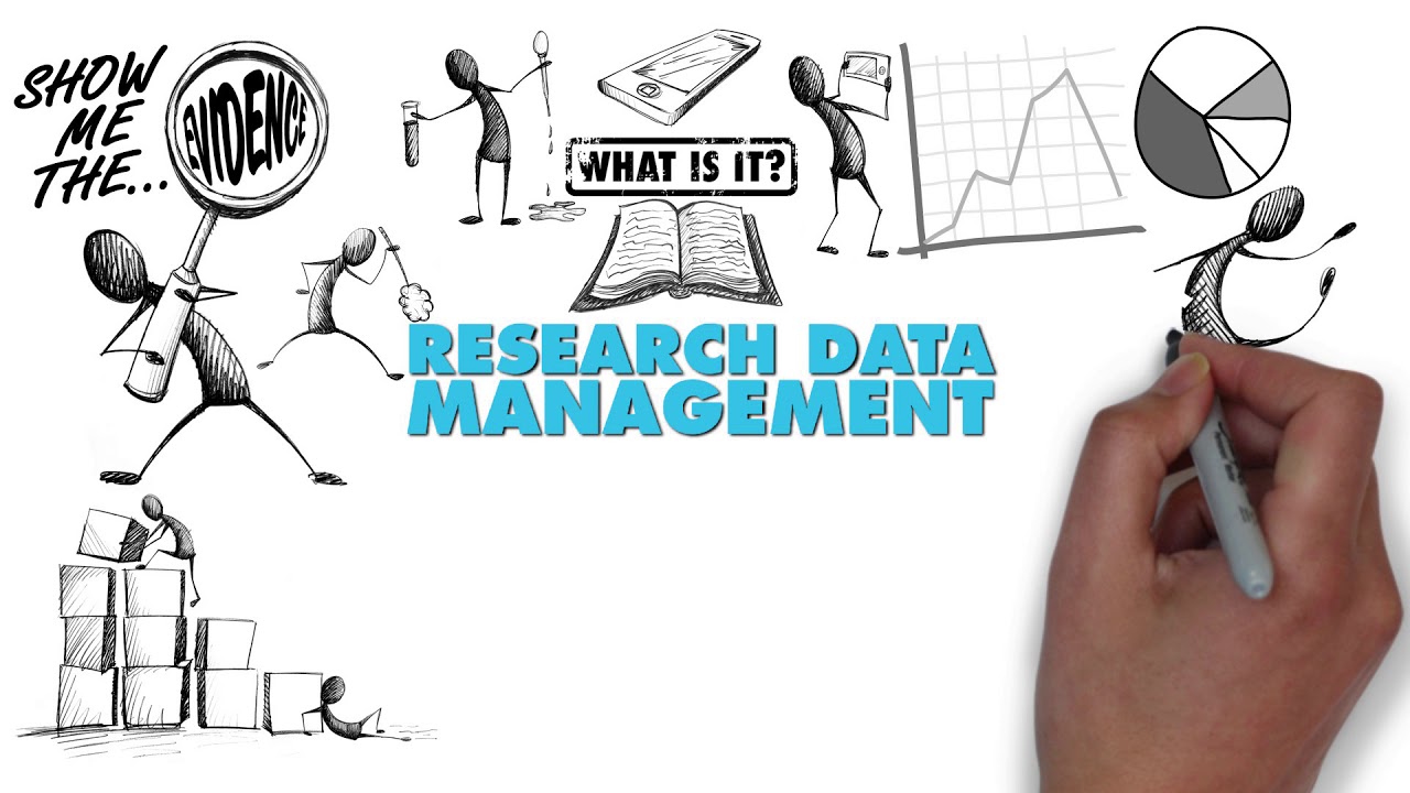 Research Data Management - Introduction