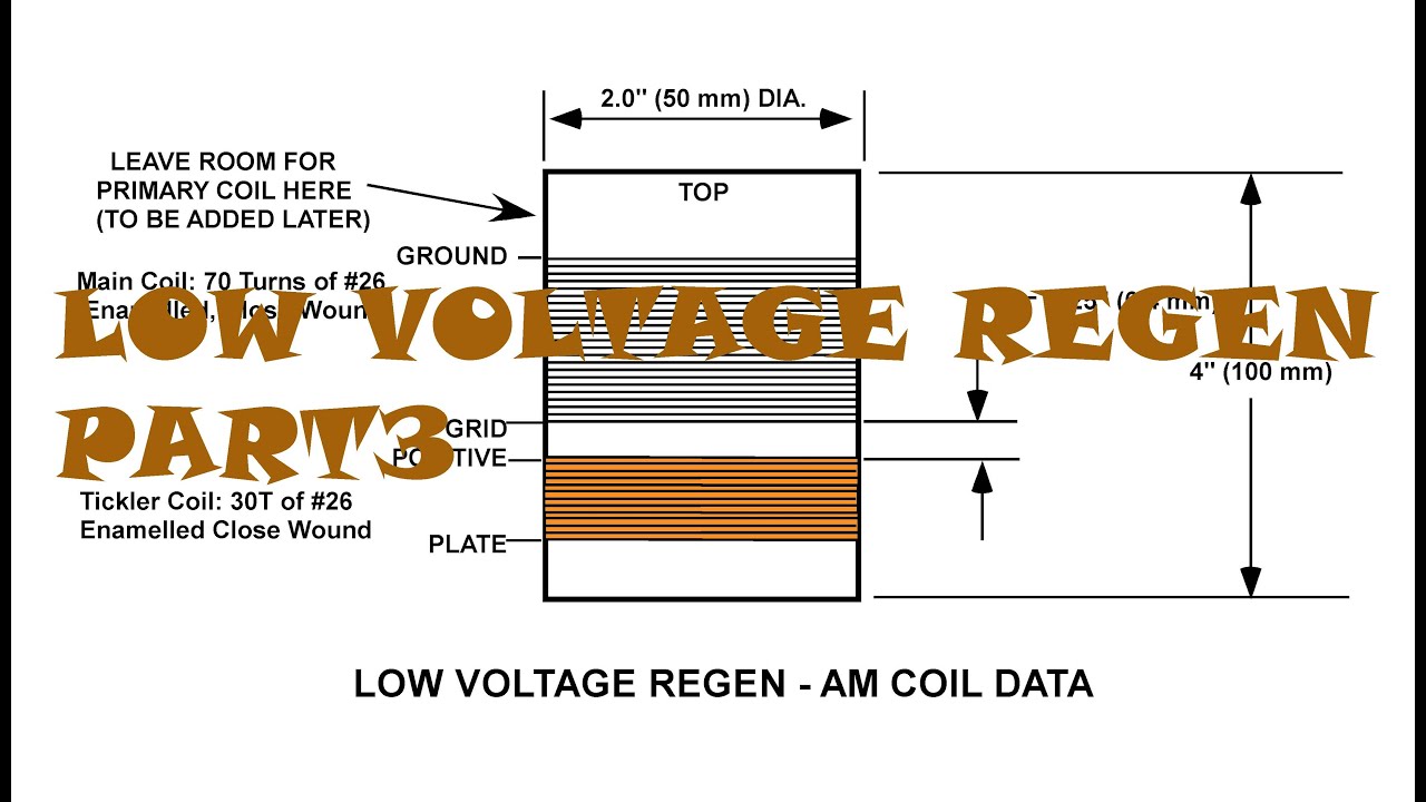 Low V Regen Part 3