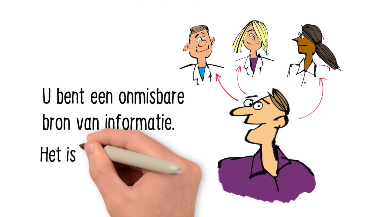 Veilige principes en de rol van de cliënt