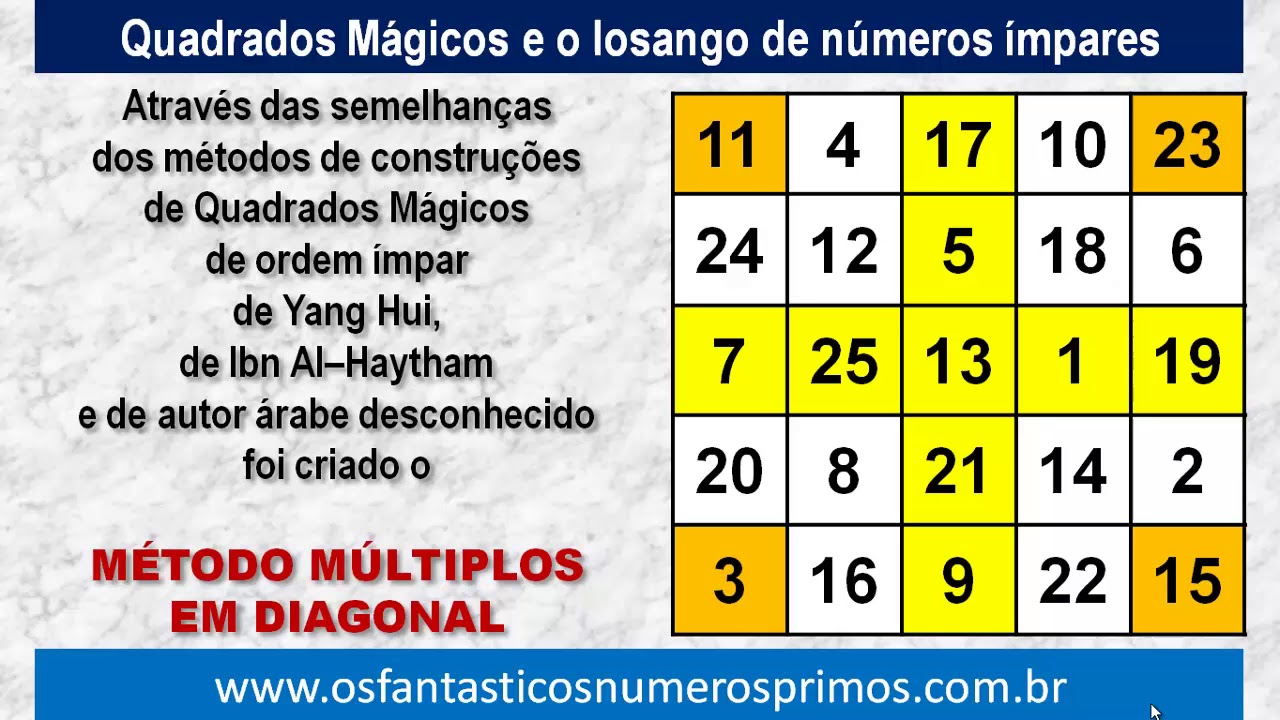 Quadrados Mágicos e o losango de números ímpares
