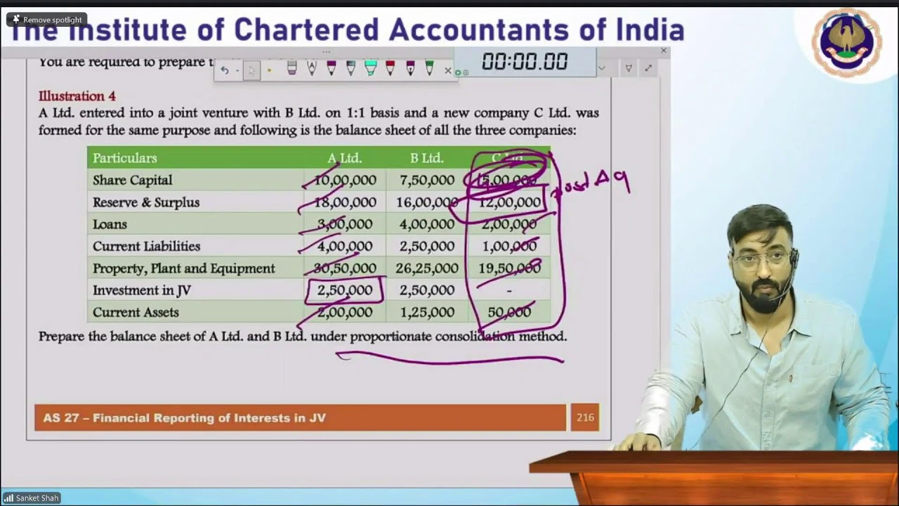 Intermediate Paper 1:AA | Topic: Consolidated financial statements | Session 1 | 27 June 2026