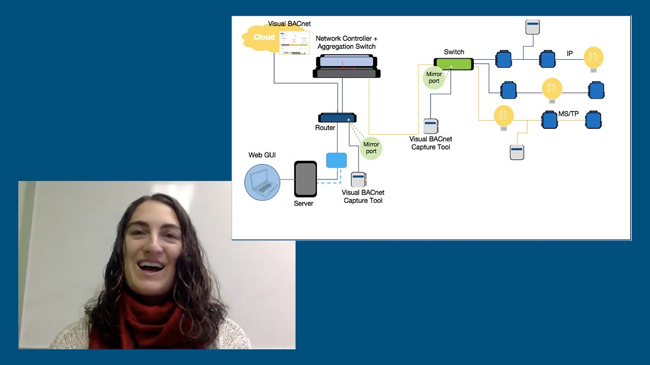 How to capture data for Visual BACnet