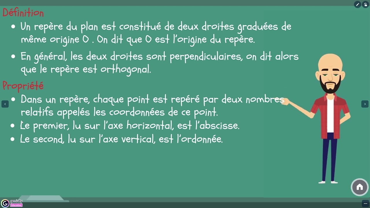 Nombres relatifs en écriture décimale   1d  Repérage dans le plan