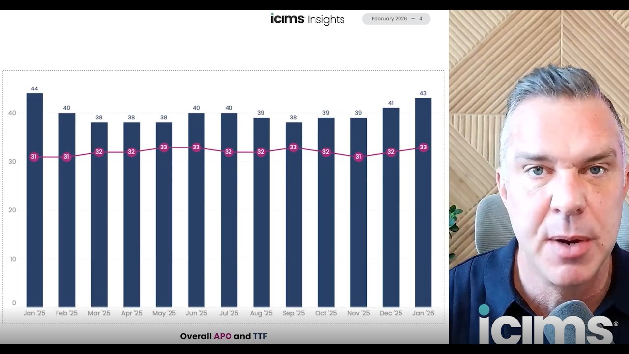 February 2026 Job Market Update: What Recruiters & HR Leaders Need to Know