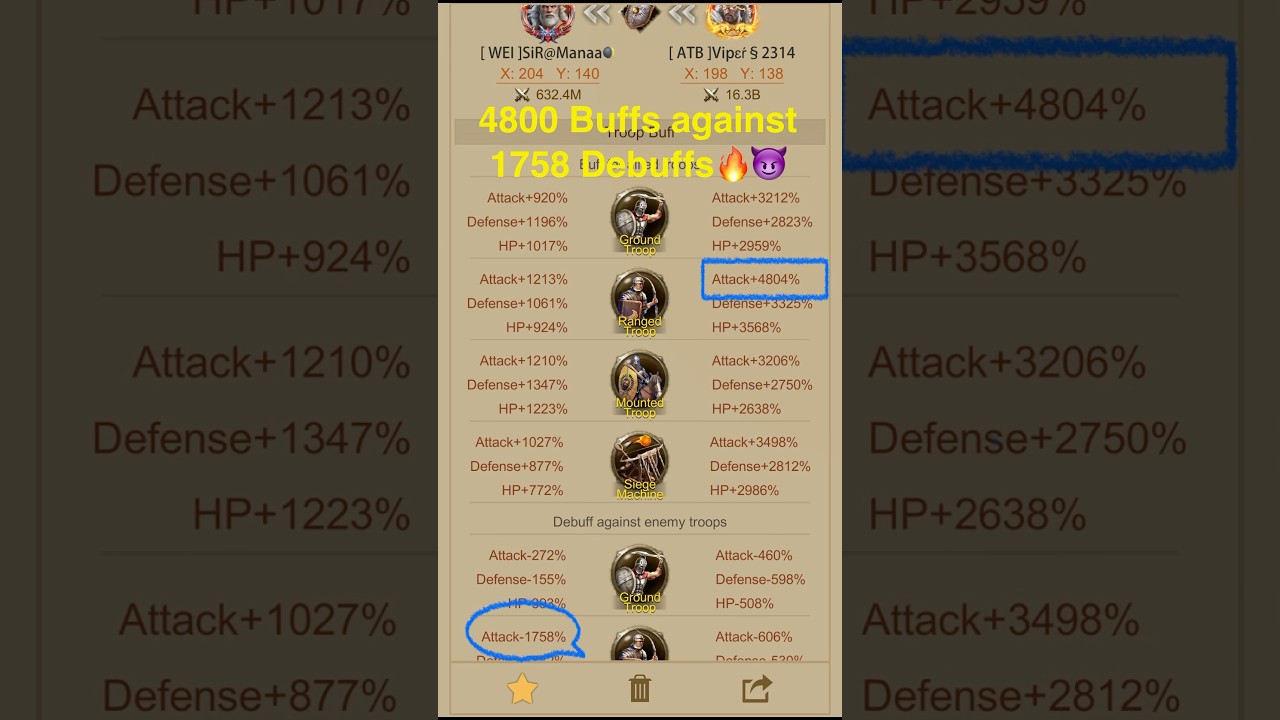 Evony T1 Trap🔥😈|Trolling Viper k45 with 4800 Buffs| range Debuffs for now 1758% |Road to 2000%|