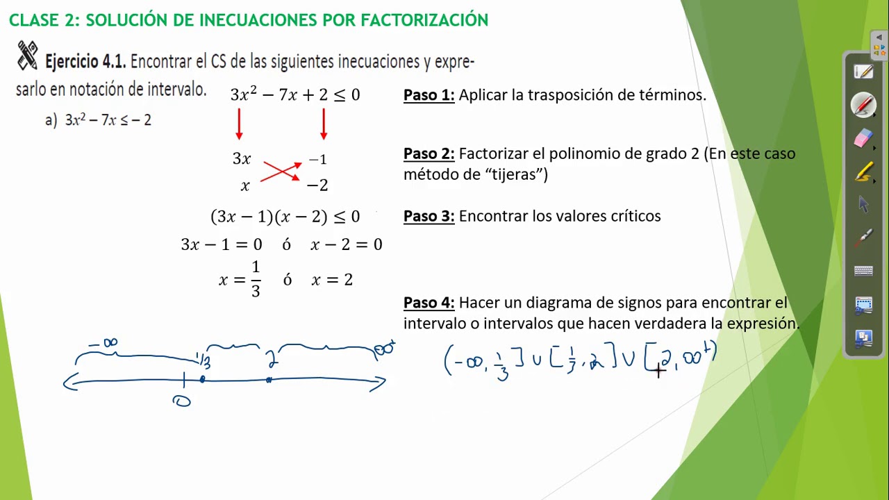 Inecuaciones de Grado Mayor que Dos 2