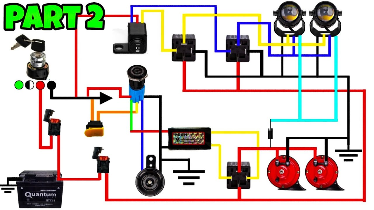 MDL+PASSING+DUAL CONTACT HORN WITH RAPID HORN NA PWEDENG LOUD HORN AT STOCK HORN PART 2