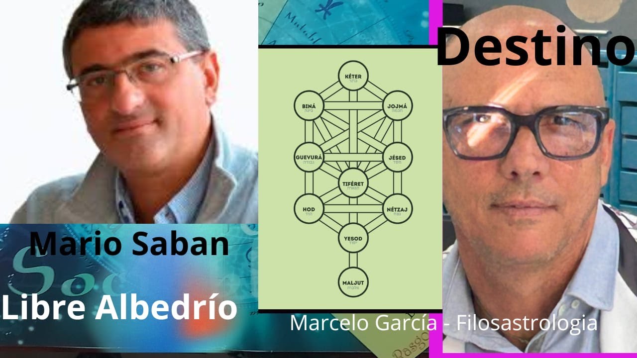 SI, MARIO SABAN, ¿ Existe EL LIBRE ALBEDRÍO? Descúbrelo