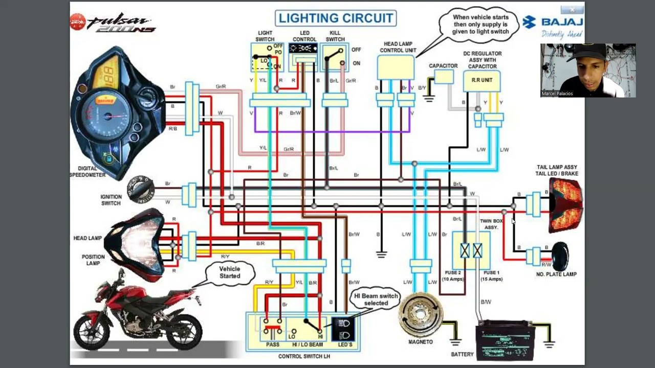 ¿Cómo Leer Diagramas Electricos de Moto Pulsar NS 200? Carga Encendido Encendido Luces Arranque