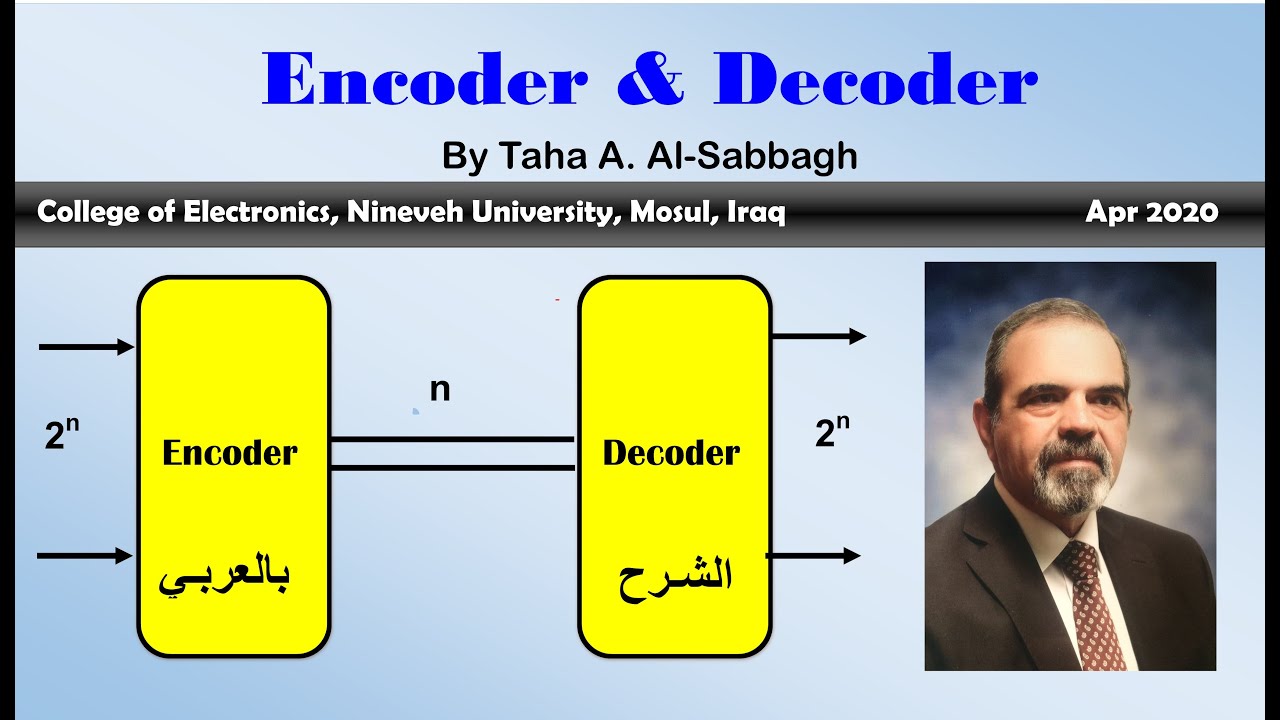 Encoder and Decoder