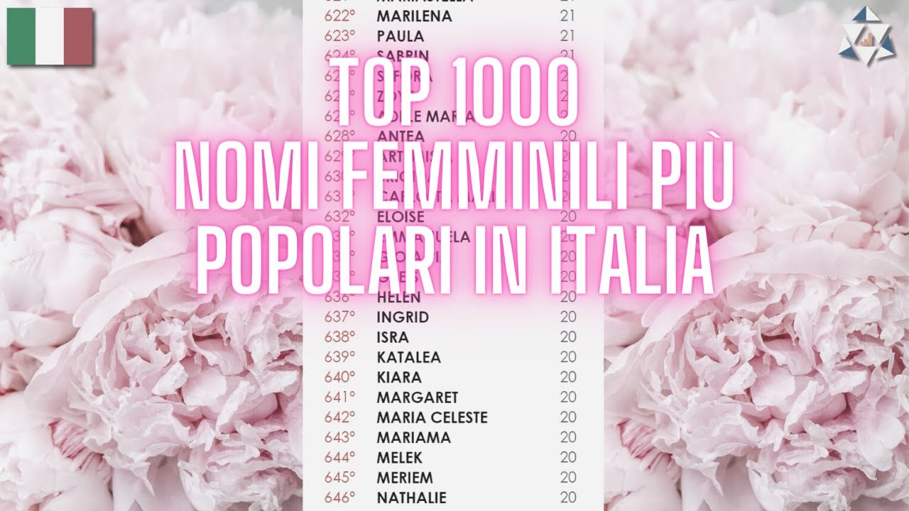 TOP 1000 nomi di bebè femminili più popolare nel 2019 in Italia!
