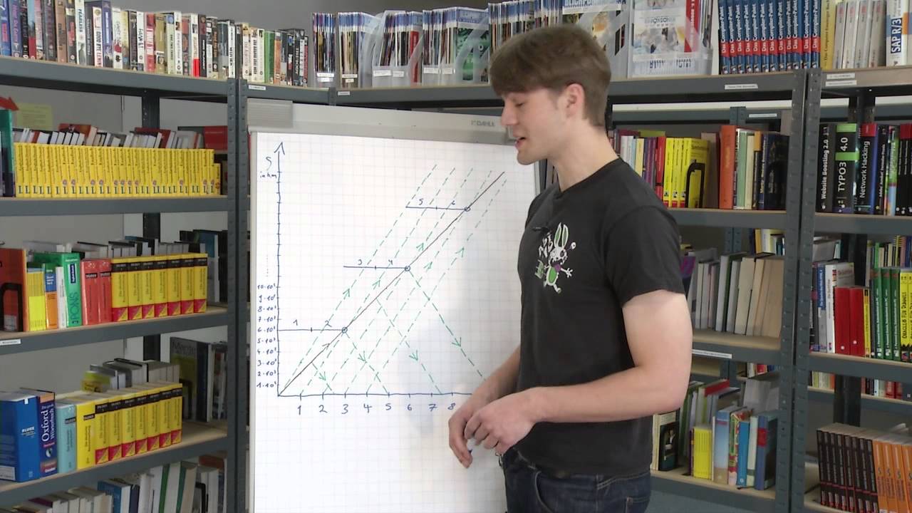 Allgemeine Relativit&auml;tstheorie f&uuml;r 