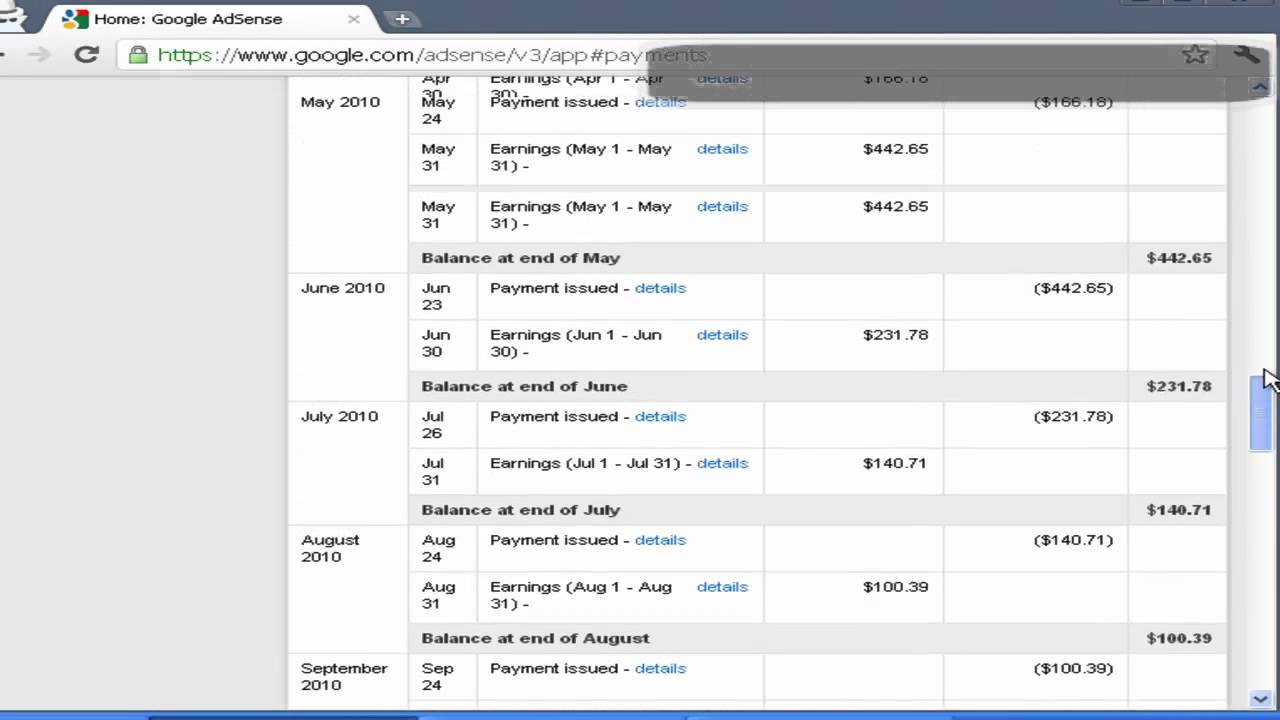 Adsense Success Earnings Proof