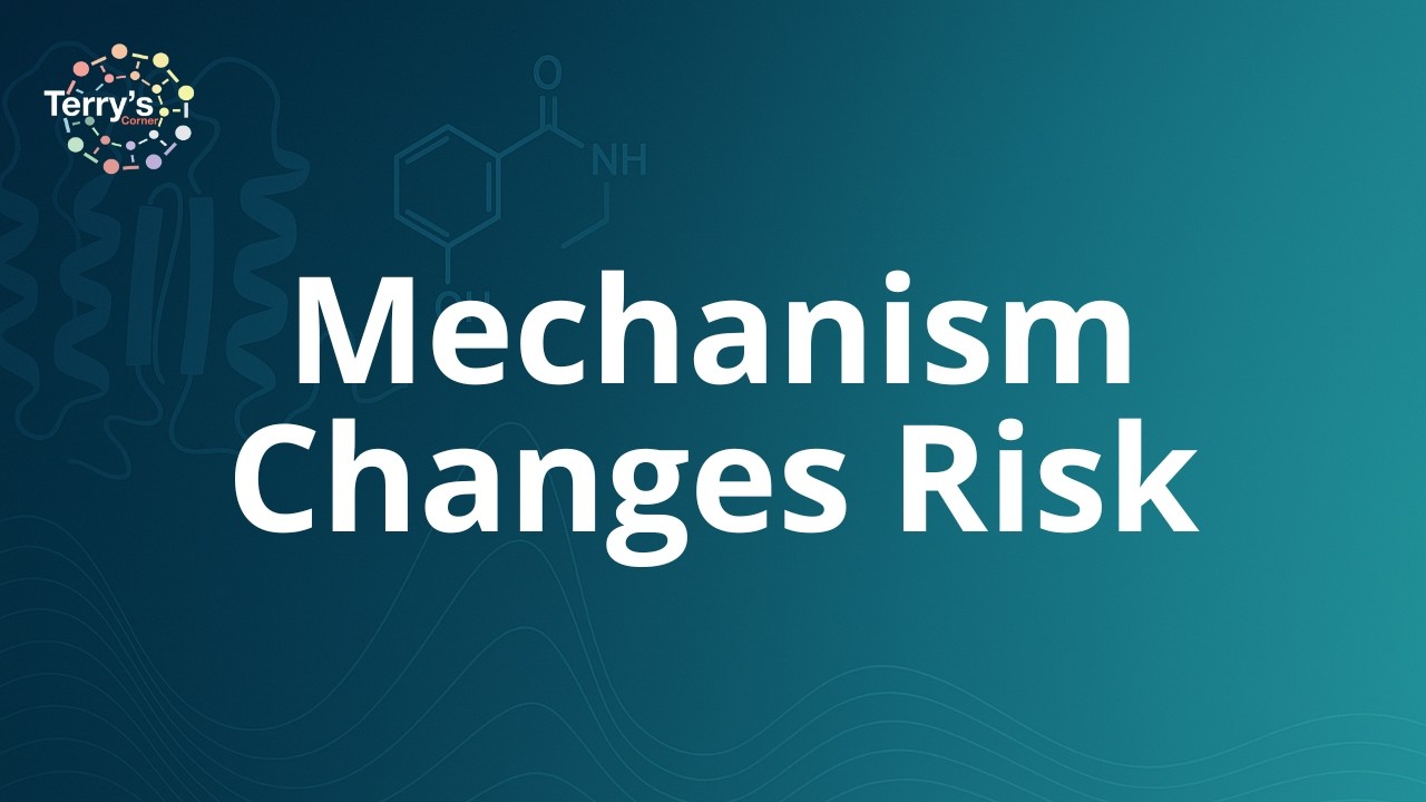 Time-Dependent Enzyme Inhibition: The Medicinal Chemistry Red Flag