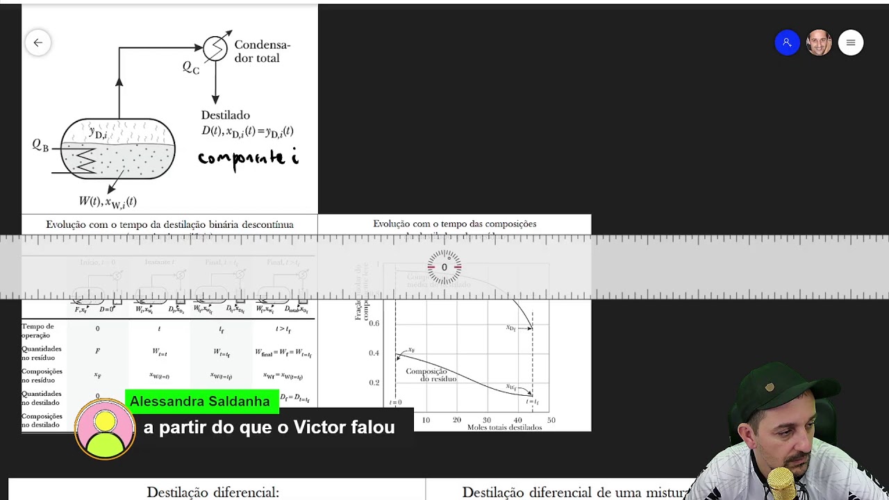 Aula 16 - EXERCÍCIO  TORRE DE DESTIAÇÃO - McCabe Thiele  - OP3