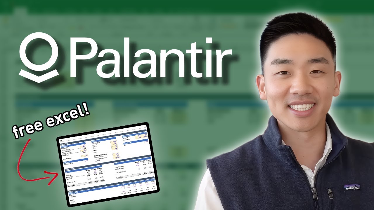 Palantir DCF Valuation Model - Is the Stock a Buy?