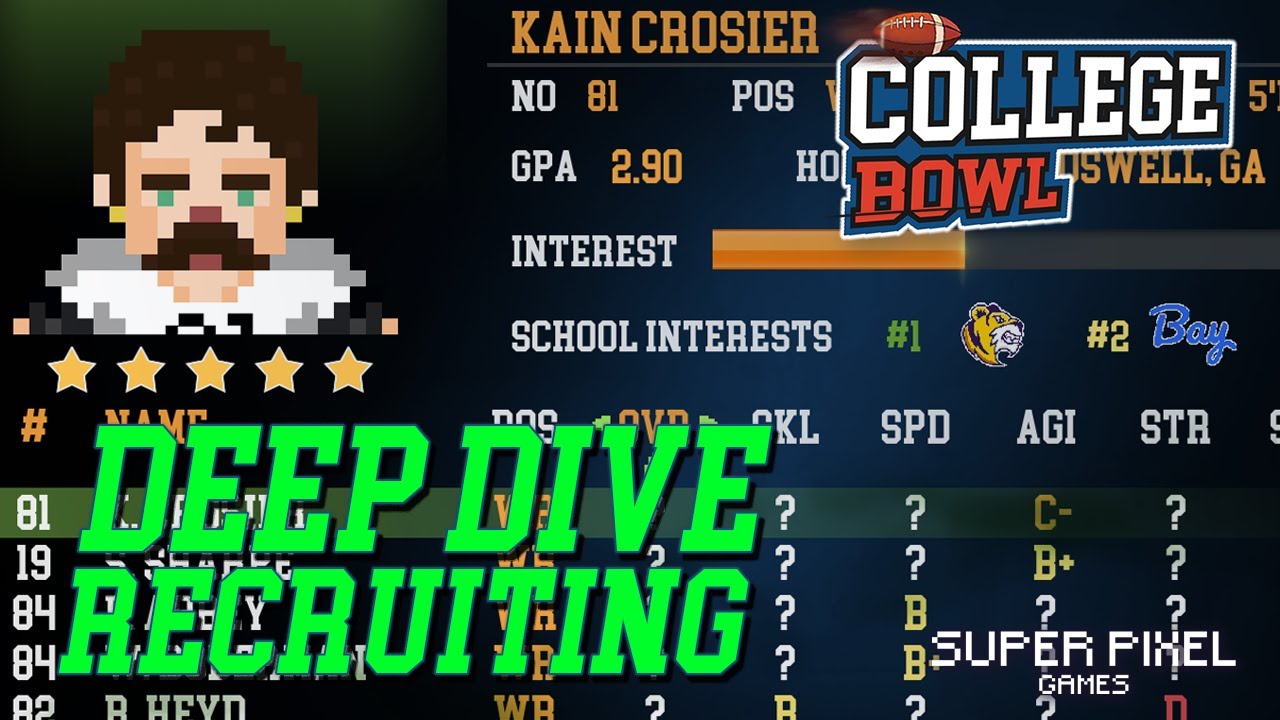 COLLEGE BOWL ► Глубокое погружение в подбор персонала
