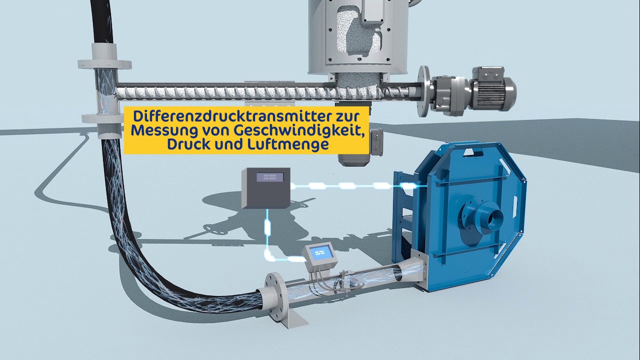 Sodimate Deutschland GmbH - Pneumatische Förderung