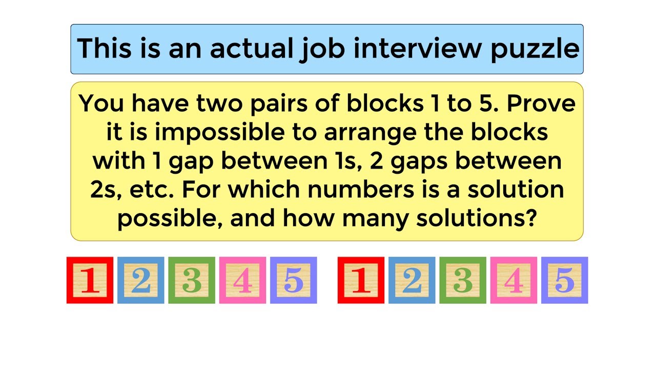 The unsolved math problem inspired by a children's game