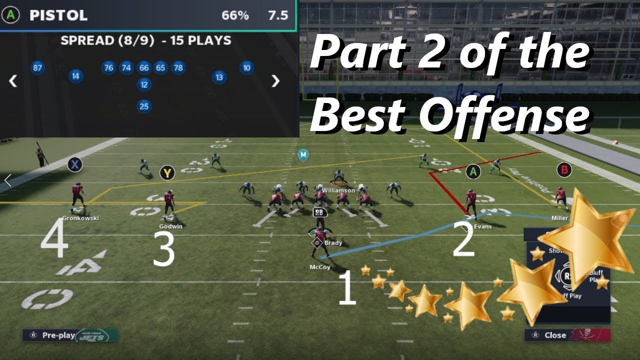 Pistol Spread Offensive Scheme Part 2! MAN BLITZ and MAN COVERAGE! Madden 21 Breakdown/Tips