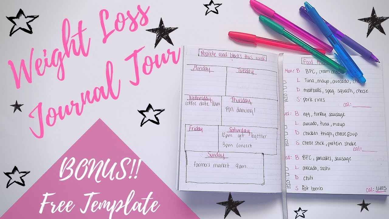 My Weekly Weight Loss Journal Tour | Planning out the week