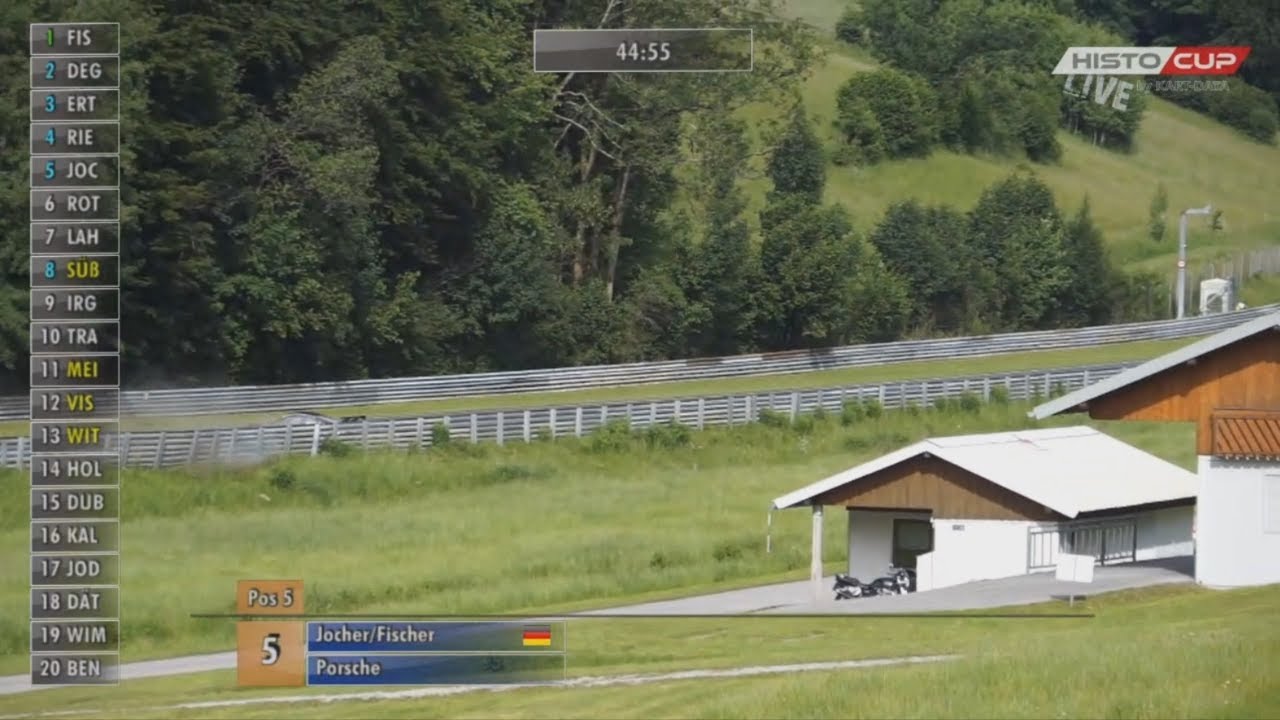 Histo-Cup Austria (1H Team Race) 2018. Salzburgring. Crash