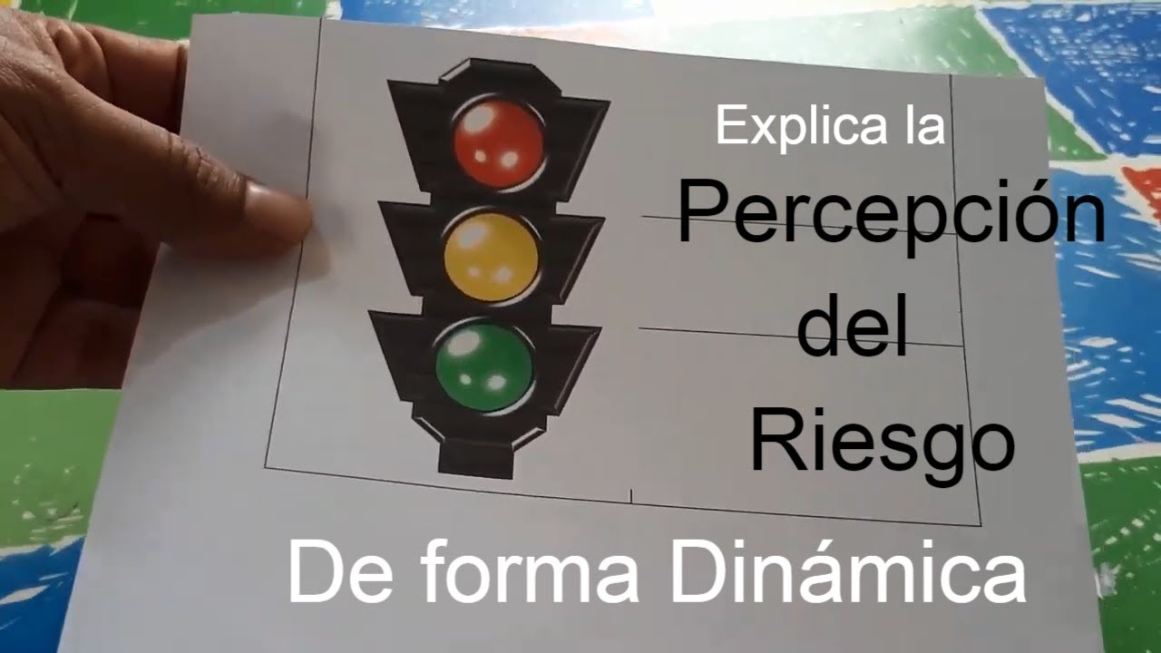 Percepción del Riesgo explicado de forma sencilla