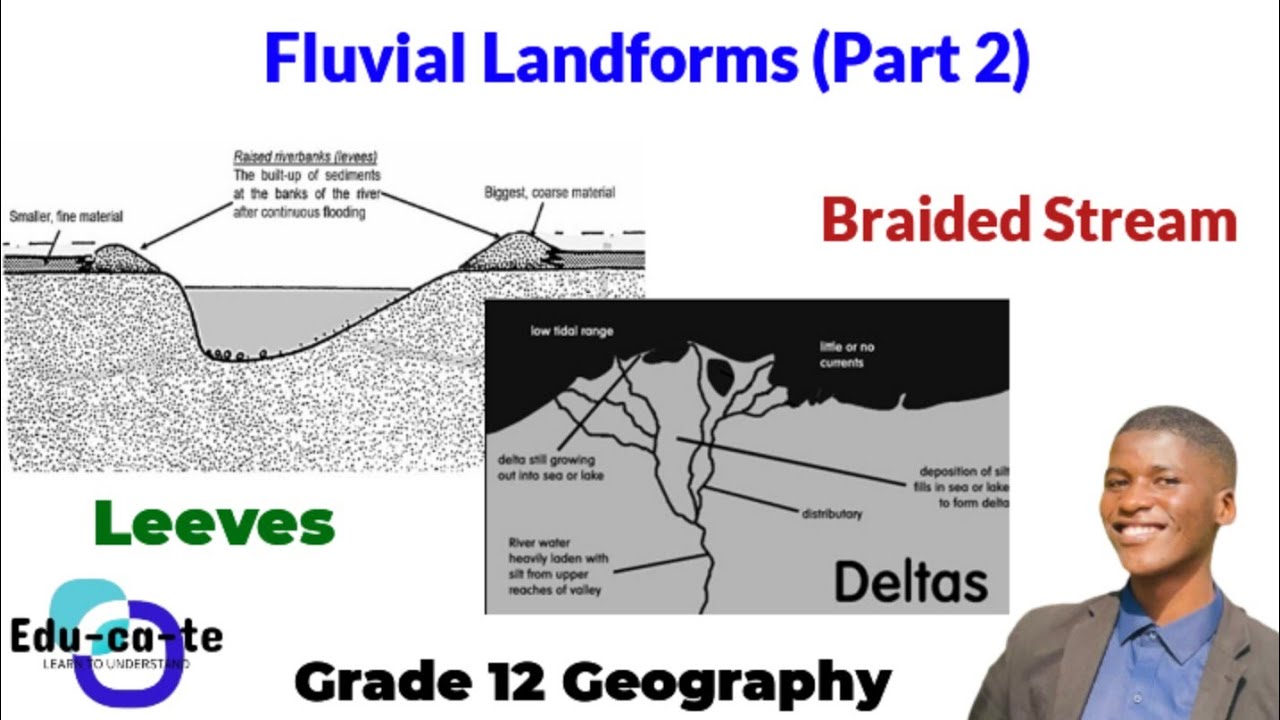 Fluvial landforms (part 2) - Geomorphology grade 12