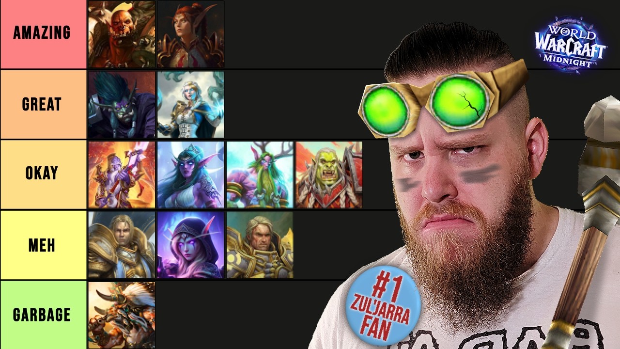 Худшие герои World of Warcraft (Тир-лист)