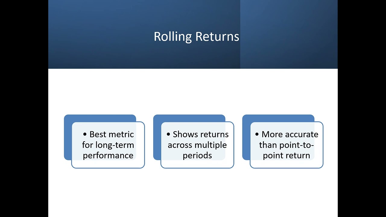EP4 Mutual Fund Analysis Explained | Returns, Risk, Sharpe Ratio & Expense Ratio