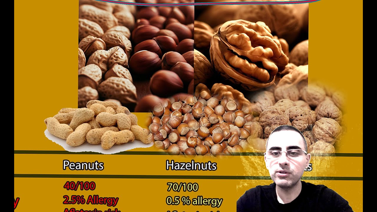 Peanuts vs Hazelnuts vs Walnuts which is best for health?