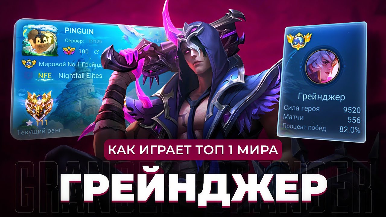 ТОП 1 МИРА ГРЕЙНДЖЕР НЕ ЗНАЕТ ЧТО ТАКОЕ ПОРАЖЕНИЕ / MOBILE LEGENDS
