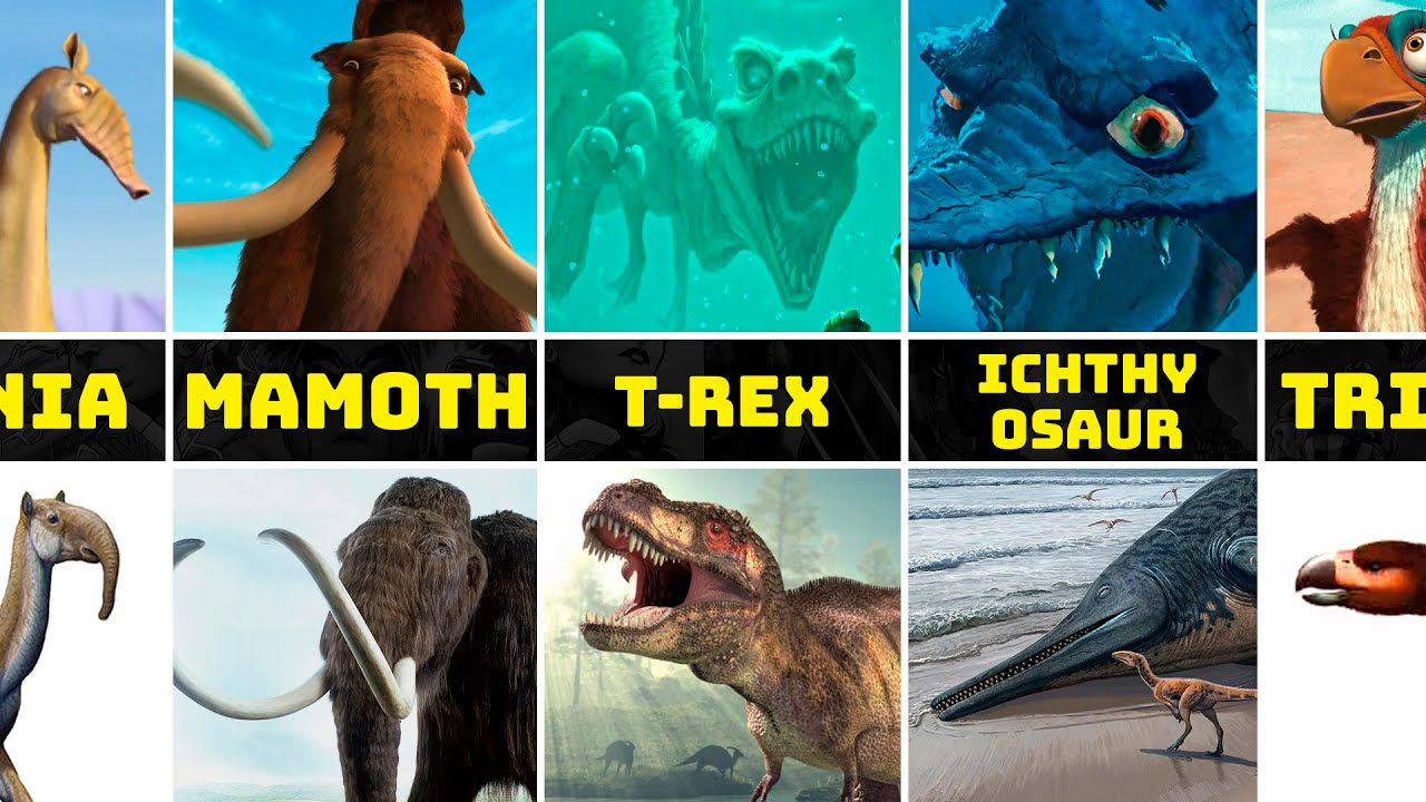 Ice Age Animals in Real Life