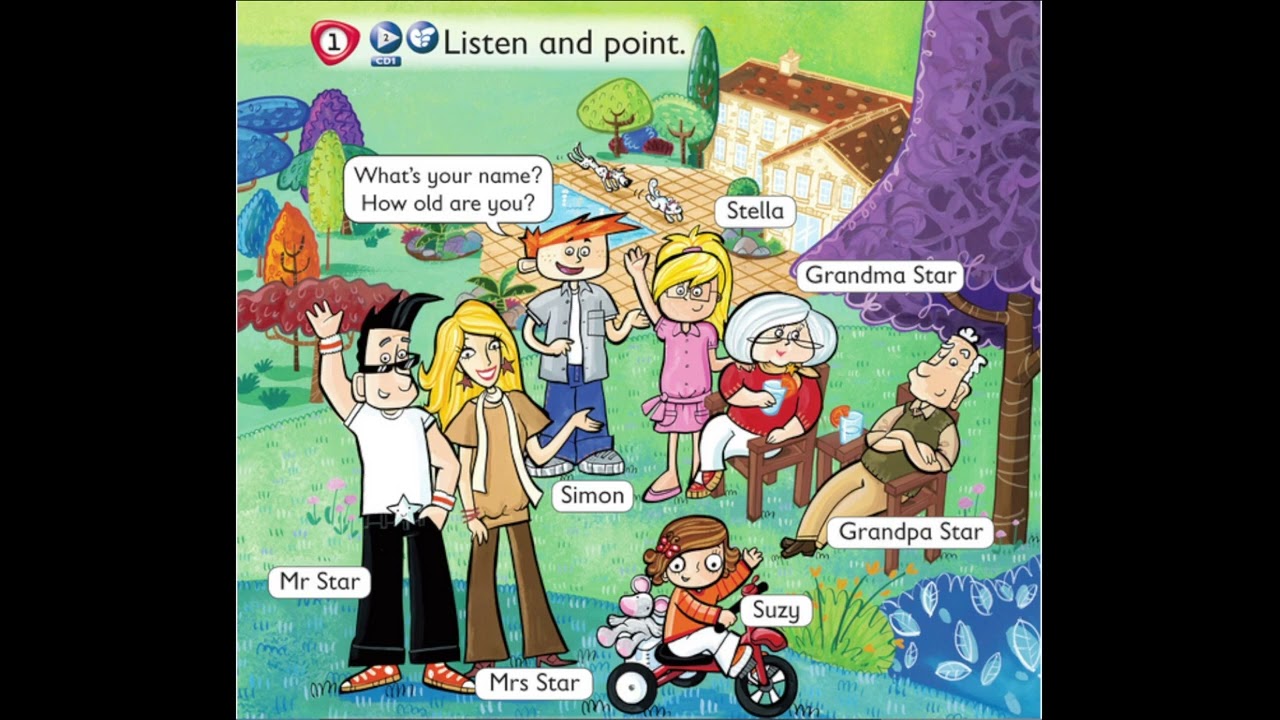 Unit 1 : Hello again! My character names