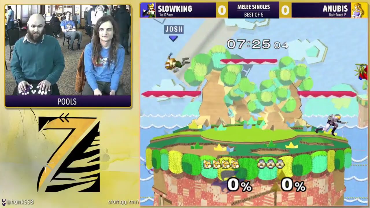The Zou 7 Melee Singles (Pools)