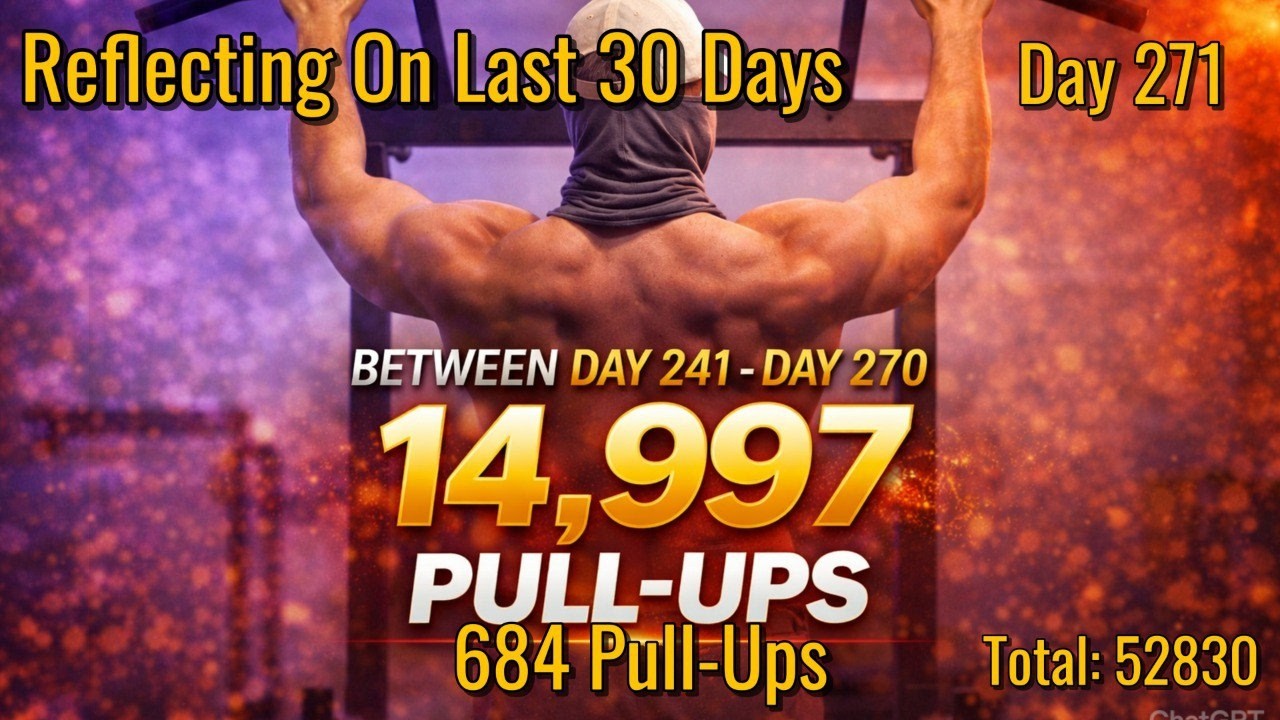 Pull-Up World Record Day 271 - 684 Pull-Ups |