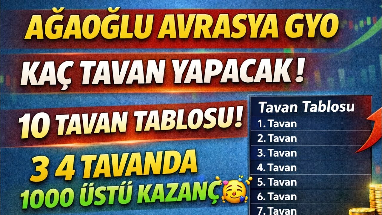 AĞAOĞLU AVRASYA GYO KA&Ccedil; TAVAN YAPACAK ! 10 TAVAN TABLOSU! 3 4 TAVANDA 1000 &Uuml;ST&Uuml; KAZAN&Ccedil;🥳🥳