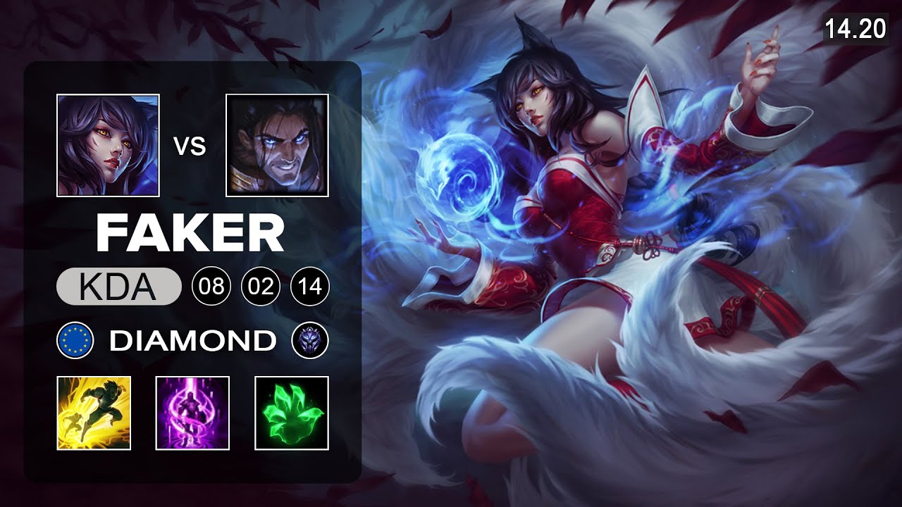 Faker Ahri vs Sylas Mid - EUW Master - Patch 14.20 Season 14