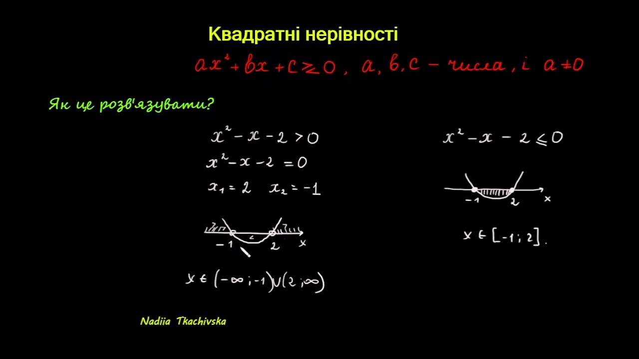 Репетитор з математики Розв'язування квадратних нерівностей #нерівності #нмтна200 #алгебра