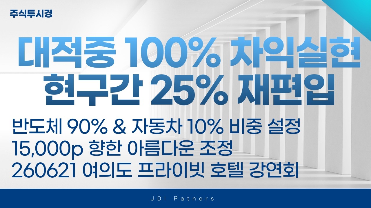 [100% Accuracy Re-entry & 90% Semiconductor Allocation] A Beautiful Correction Toward 15,000p / 0...