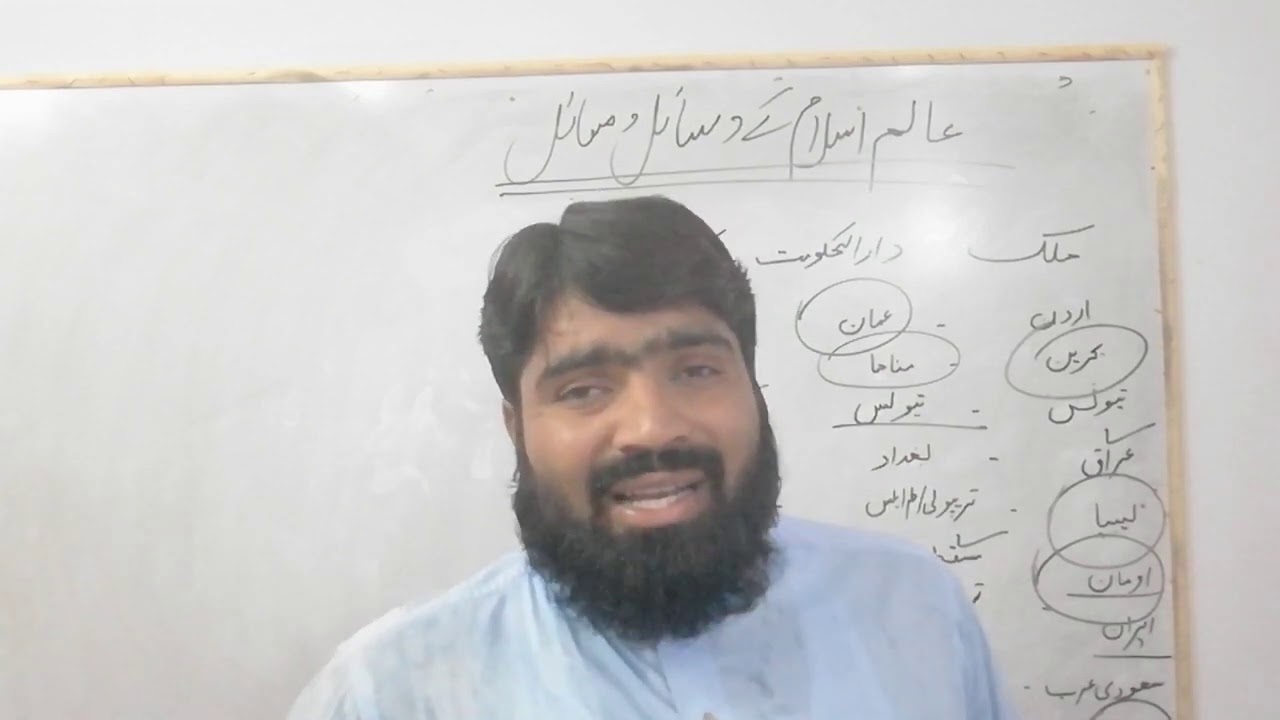 عالم اسلام کے وسائل و مسائل اسلامی ممالک اور دارالحکومت کرنسی سب سے بڑا اور چھوٹا ملک  لازمی سوالات