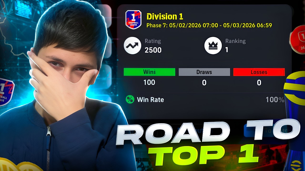 ROAD TO TOP 1?!