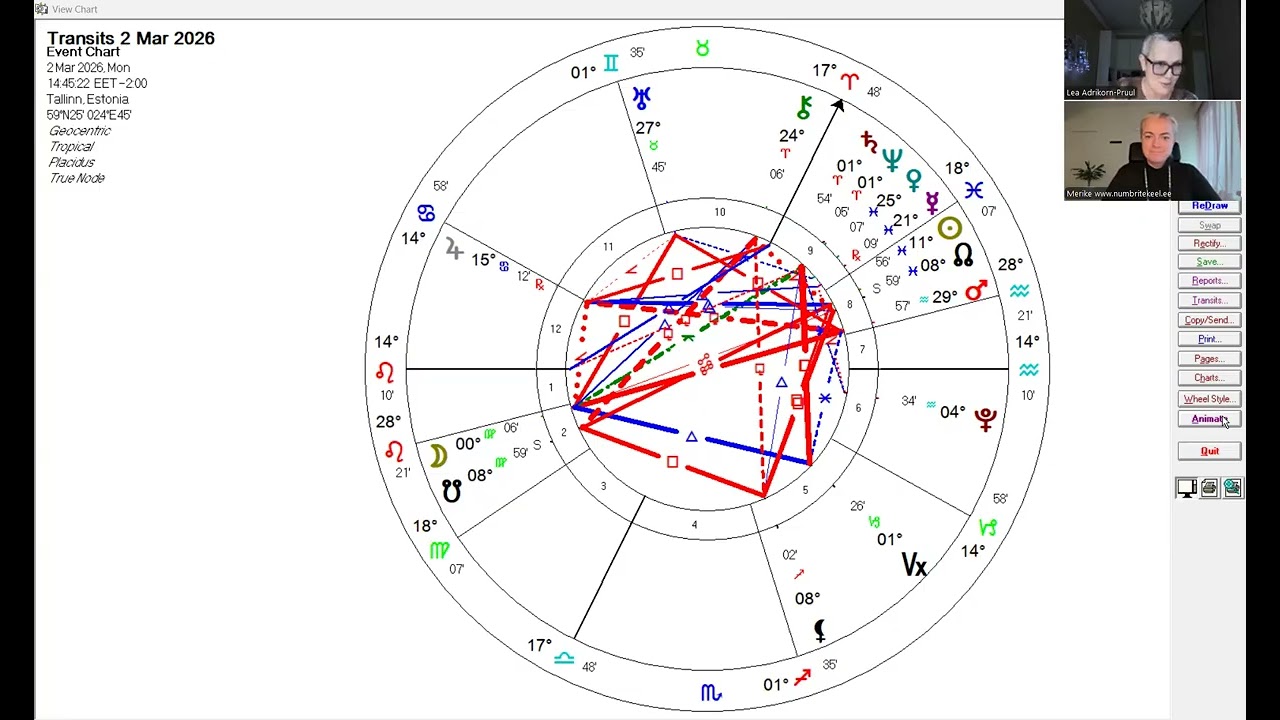 🎙️  ✨NUMBRID JA PLANEEDID ✨Merike Numbritekeel ja  Lea Adrikorn-Pruul - VOL 2